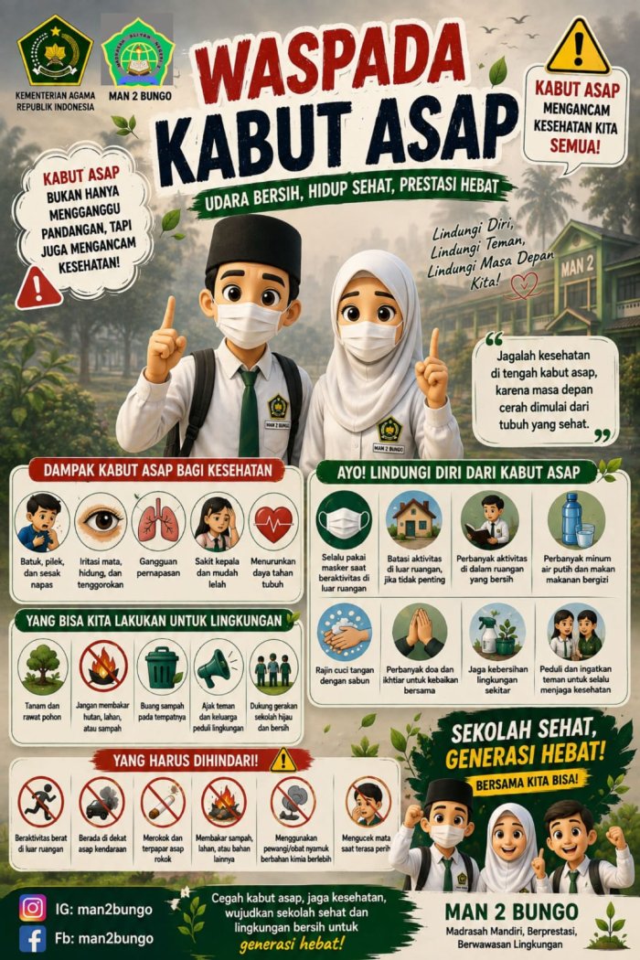 MAN 2 Bungo Waspada Kabut Asap, Seluruh Warga Madrasah Diimbau Gunakan Masker