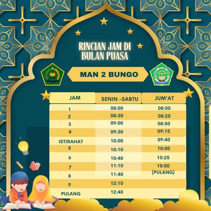 MAN 2 Bungo Lakukan Penyesuaian Roster Selama Ramadan