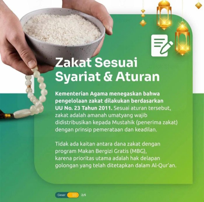 Kemenag Tegaskan Pengelolaan Zakat Berlandaskan UU Nomor 23 Tahun 2011