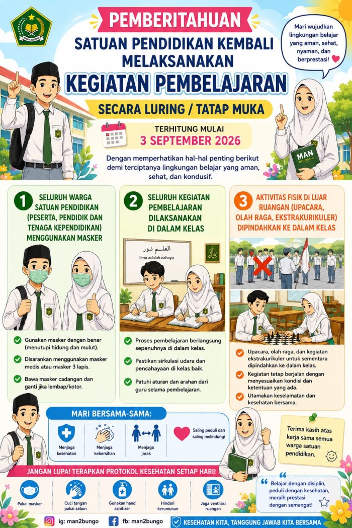 Setelah Enam Hari Belajar Daring, Siswa MAN 2 Bungo Kembali Belajar Tatap Muka