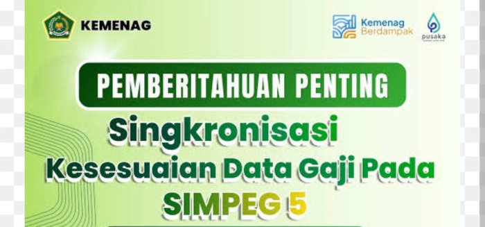 Pegawai MAN 2 Bungo Laksanakan Pemutakhiran dan Kelengkapan Data SIMPEG Pegawai MAN 2 Bungo Laksanakan Pemutakhiran dan Kelengkapan Data SIMPEG